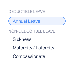 Deductible and non-deductible leave
